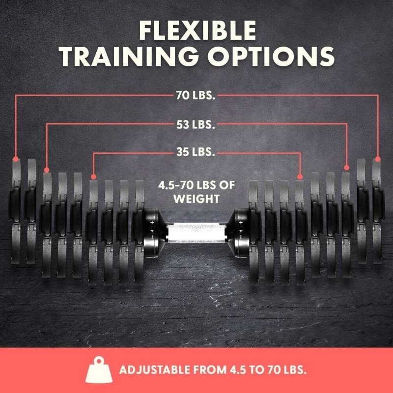 Large Fitness Equipment 70 Lbs - Adjustable Dumbbell Pair 40Kg recension och pris